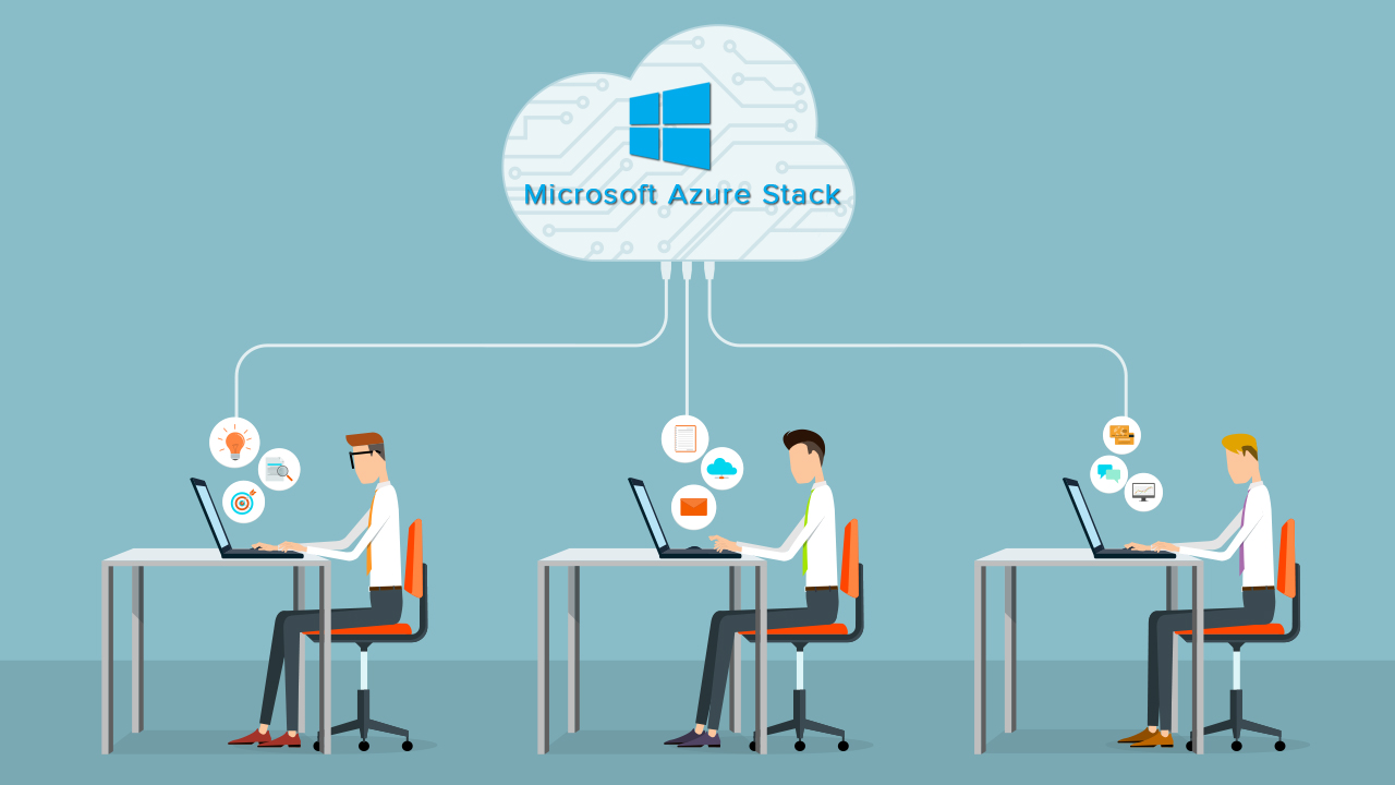 Life Cycle of The Azure Stack Integrated System