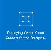 How to setup Veeam Cloud Connect for the Enterprise Virtual Machine in Microsoft Azure Portal