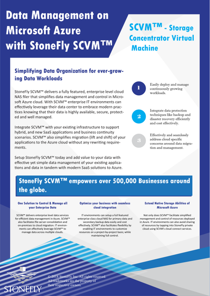 SCVM™ Software Defined Storage Solution - Virtual Storage Appliance