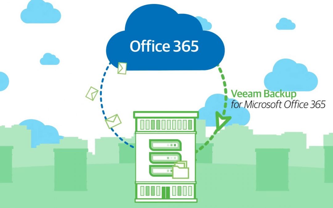 Microsoft Office 365 Backup – Why is it Important?