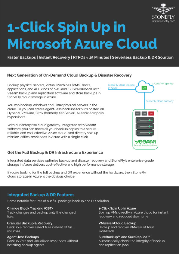 veeam cloud connect backup to azure