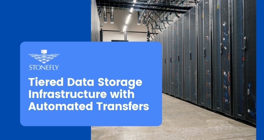 Tiered Storage with Automated Data Transfers