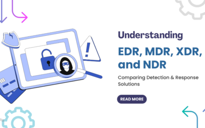 Understanding Detection and Response: EDR vs MDR vs XDR vs NDR